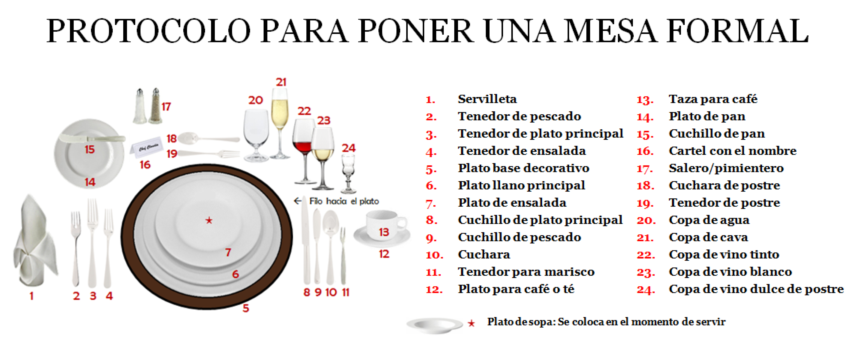 catering bogota